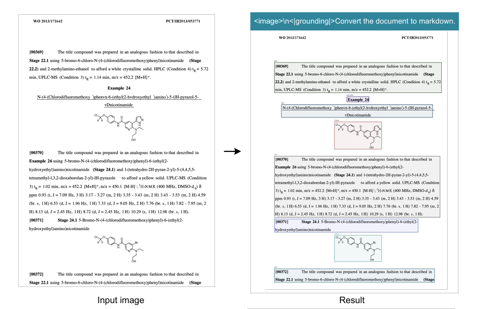 化学表达式的识别