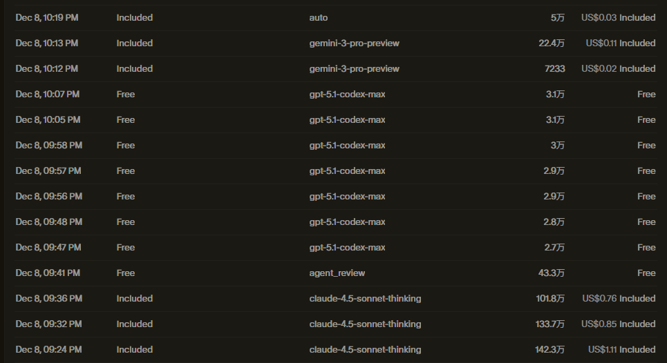 一个token消耗的直观对比